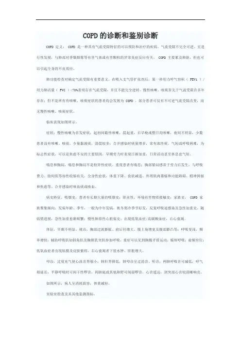 COPD的诊断和鉴别诊断