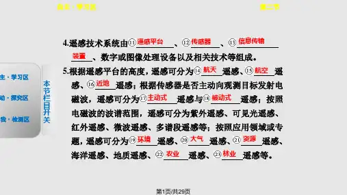高中地理湘教必修三遥感技术及其应用PPT课件