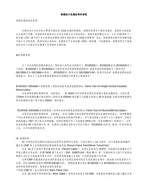 阻燃防火电缆标准和等级