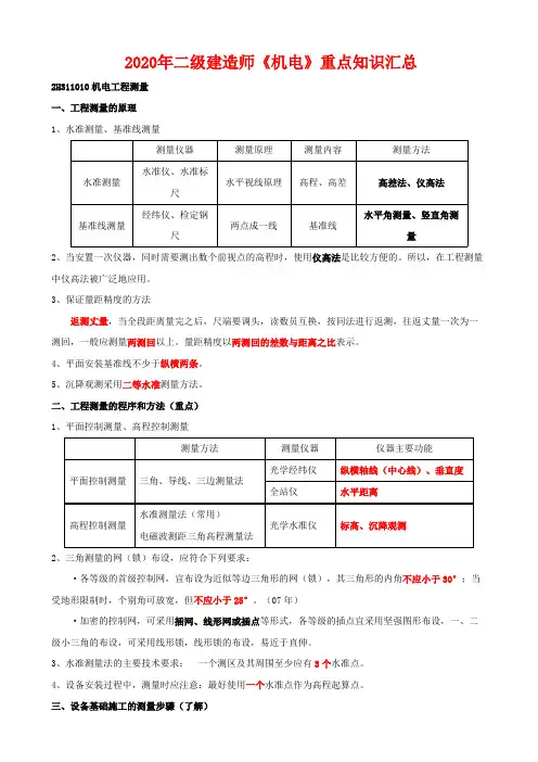 2020年二级建造师《机电》重点知识汇总_