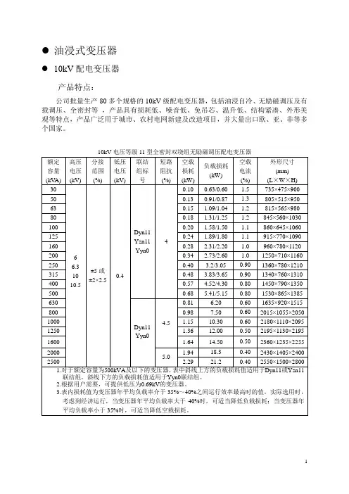 变压器样本参数