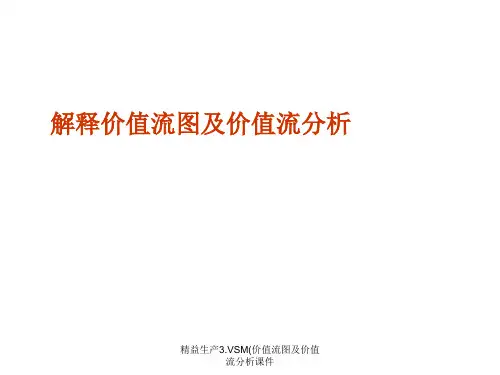 精益生产3.VSM价值流图及价值流分析课件