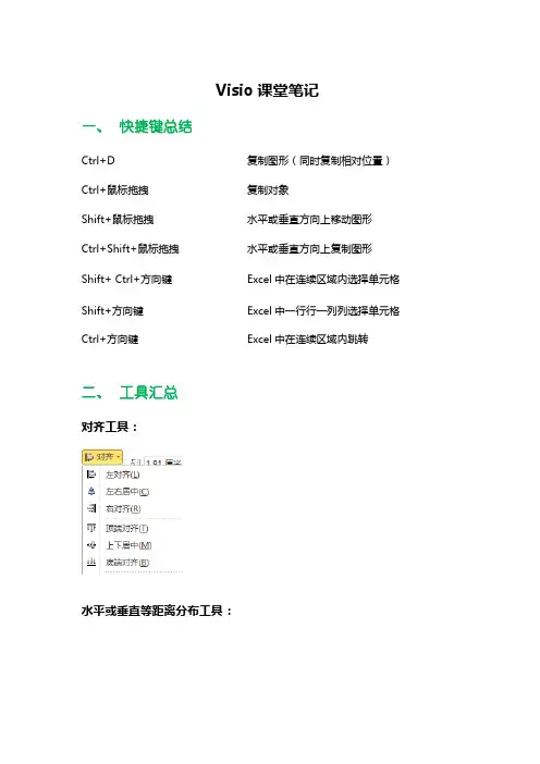 Visio课堂笔记