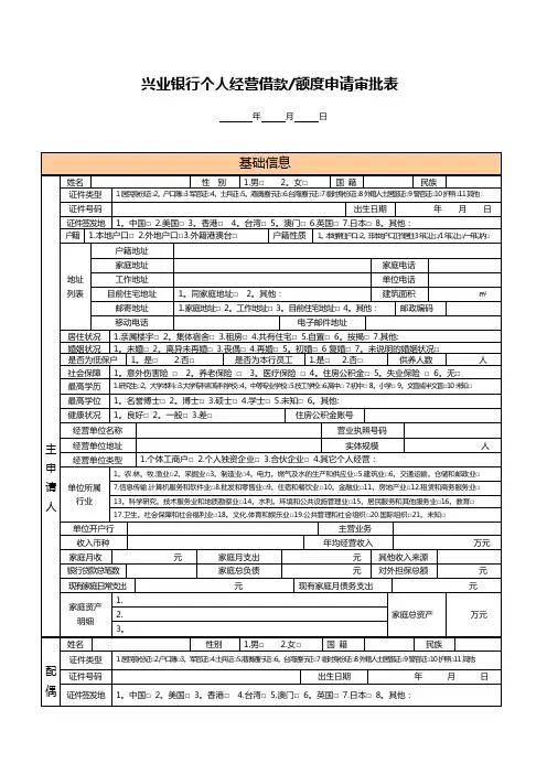兴业银行个人经营贷款资料【范本模板】