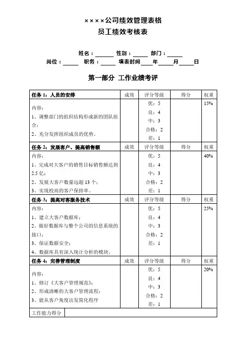 员工绩效考核表正式