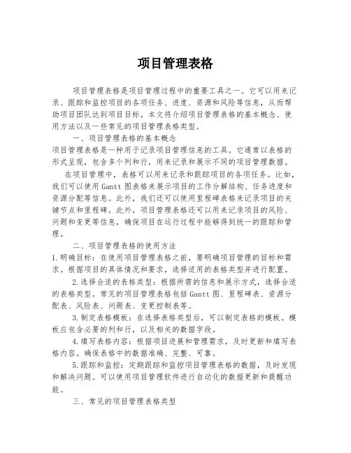 项目管理表格