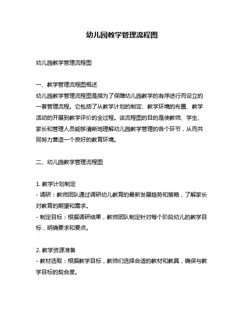 幼儿园教学管理流程图