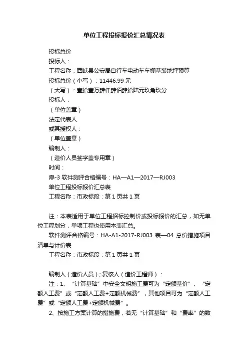 单位工程投标报价汇总情况表