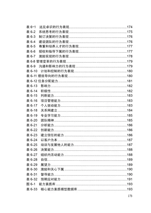 33核心能力素质模型数据库能力素...