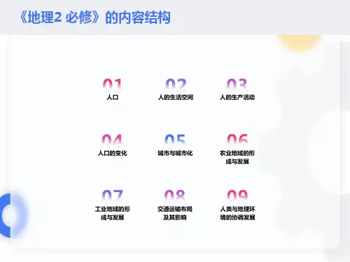 人口的数量变化