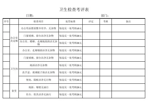 卫生检查考评表