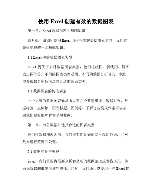 使用Excel创建有效的数据图表