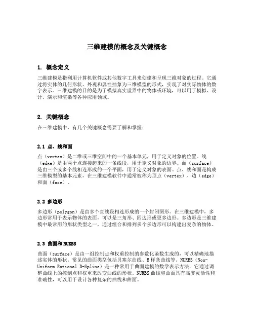三维建模的概念