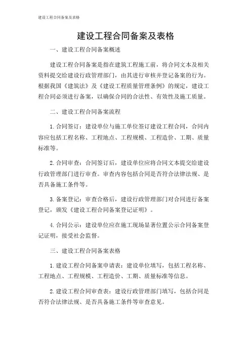 2024年-建设工程合同备案及表格