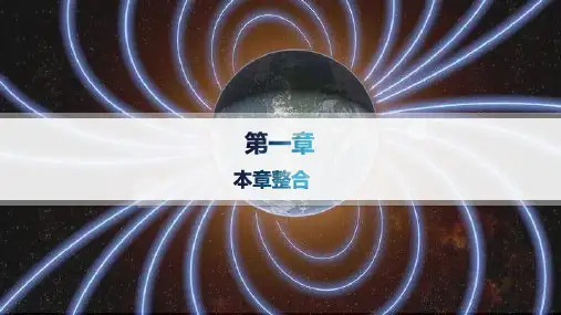 人教版高中物理选择性必修第二册精品课件 第1章 安培力与洛伦兹力 本章整合