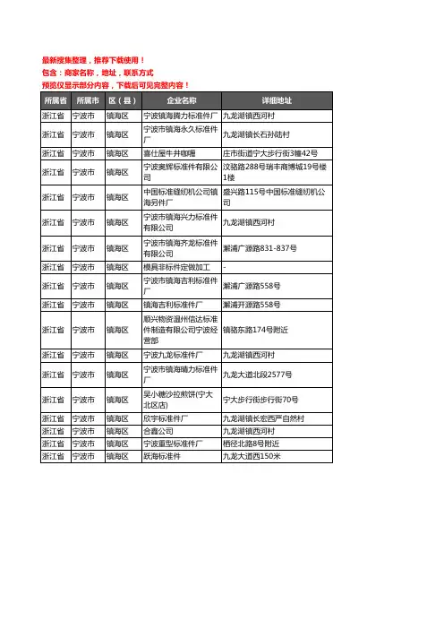 新版浙江省宁波市镇海区标准件企业公司商家户名录单联系方式地址大全18家