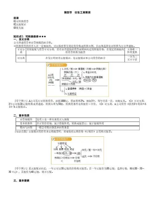 可转换债券的分类和基本要素(中级会计：财管)
