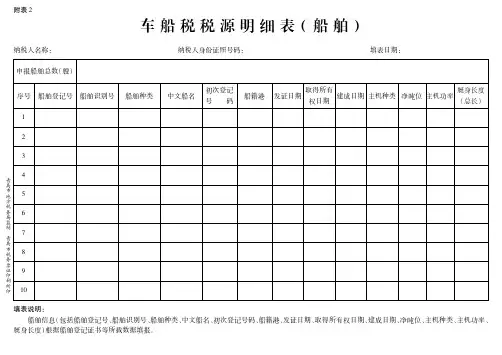 15、车船税税源明细表(船舶)