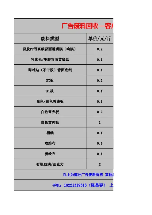 广告制作及废料回收客户报价单