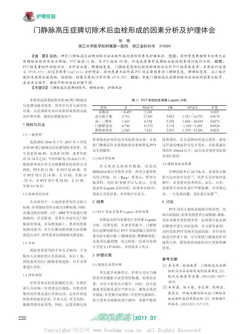 门静脉高压症脾切除术后血栓形成的因素分析及护理体会