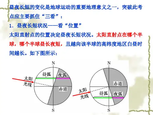 3昼夜长短的变化