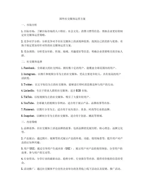 国外社交媒体运营方案