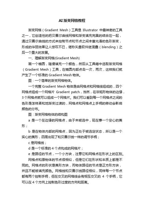 AI渐变网格教程