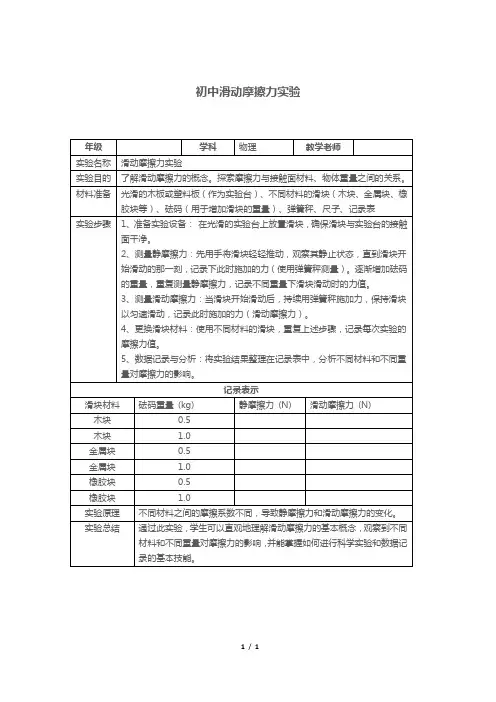 初中滑动摩擦力实验