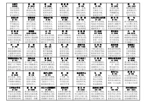 古诗词考级各级别必背古诗