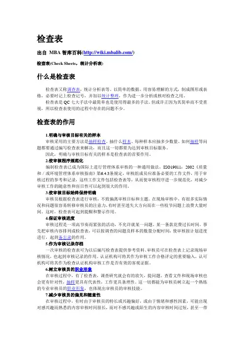 检查表