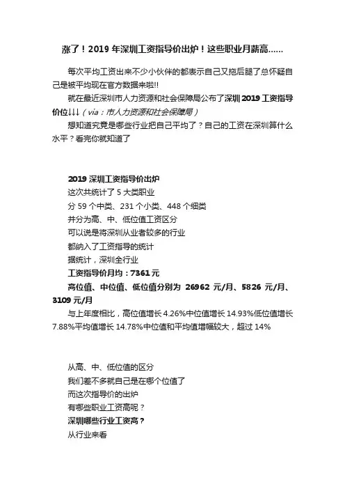 涨了！2019年深圳工资指导价出炉！这些职业月薪高......