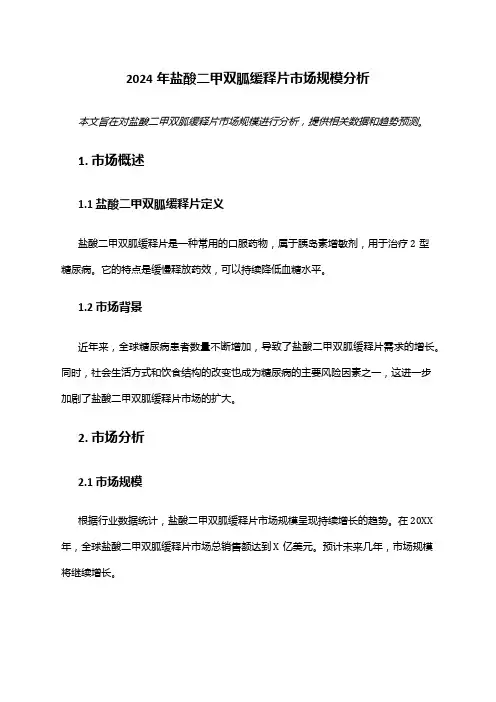 2024年盐酸二甲双胍缓释片市场规模分析