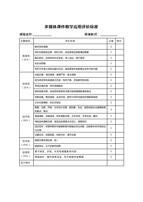 多媒体课件教学应用评价标准 (2)