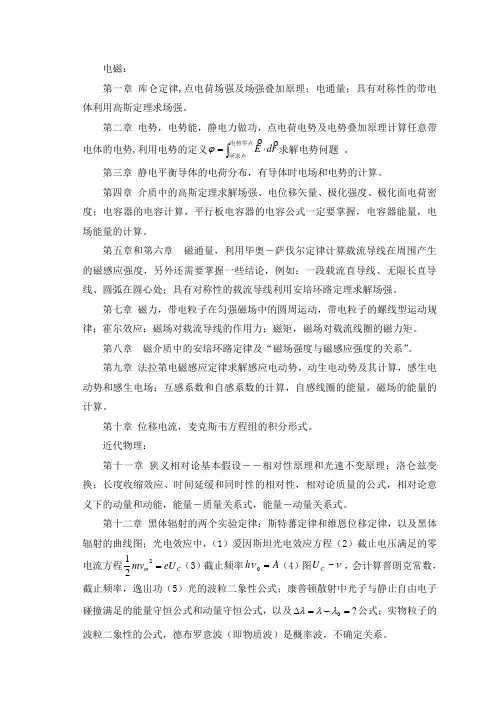 大学物理下知识点总结