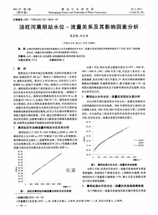 汤旺河晨明站水位～流量关系及其影响因素分析