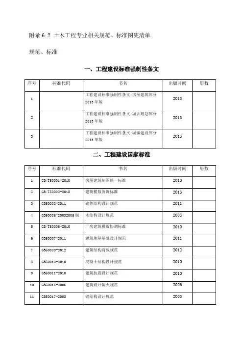 土木工程专业相关规范和标准图集清单