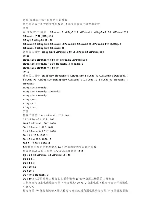 二极管参数