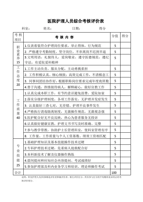 护理人员工作综合考核表 - 副本