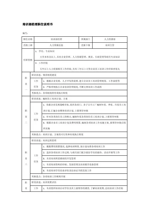 培训部经理职位说明书