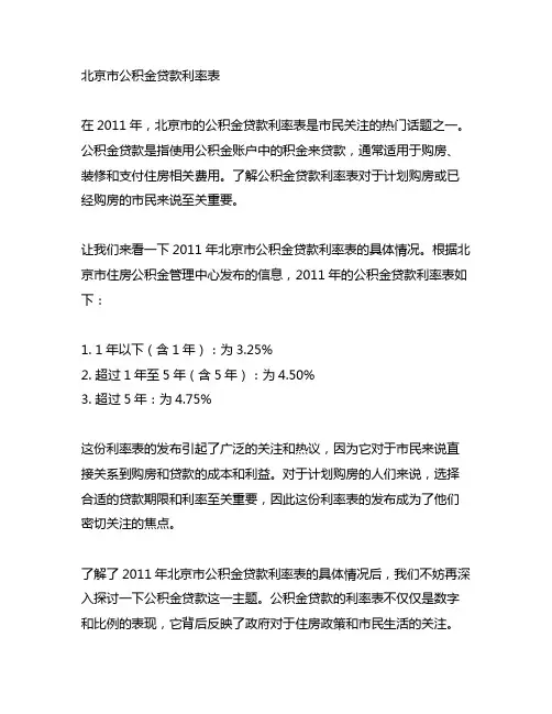 2011年北京市公积金贷款利率表