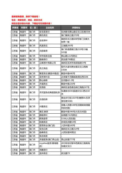 新版江苏省南通市海门市茶具企业公司商家户名录单联系方式地址大全50家
