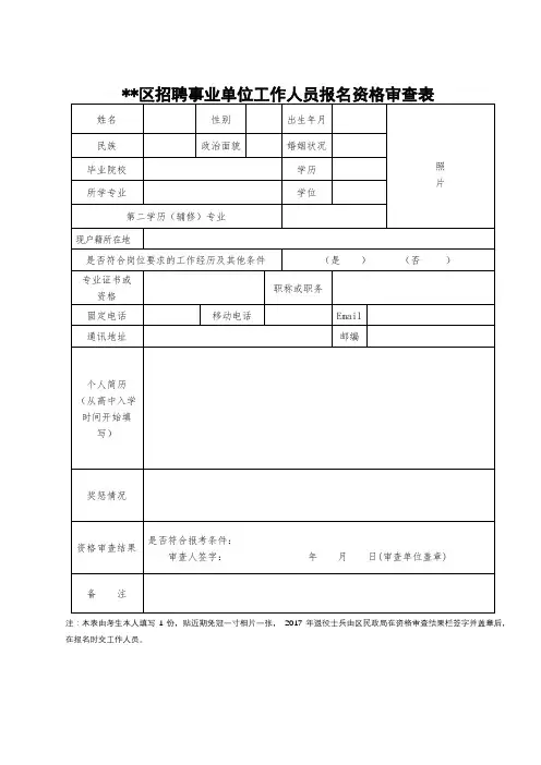 XX区招聘事业单位工作人员报名资格审查表【模板】