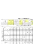 湖南暴雨查算手册(84版)