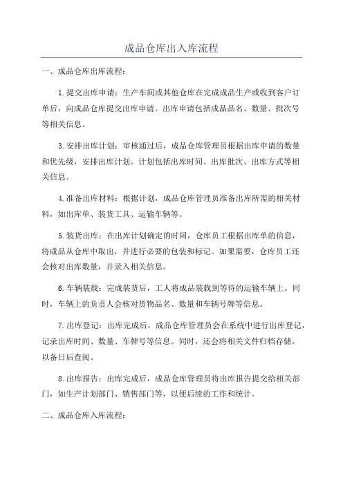 成品仓库出入库流程