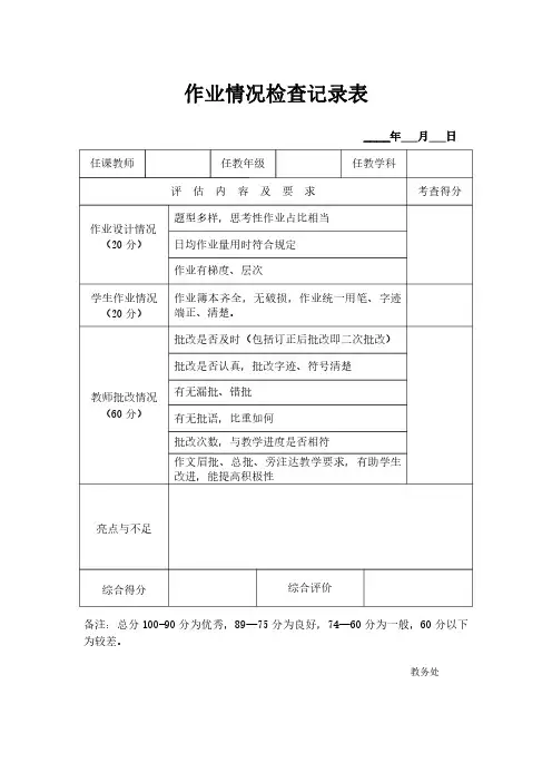 作业情况检查记录表