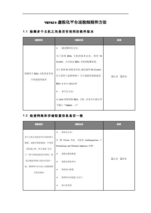 (完整版)vmvare虚拟化平台巡检细则和方法