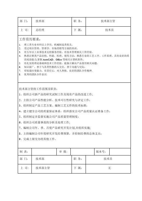 技术部岗位职责及任职要求