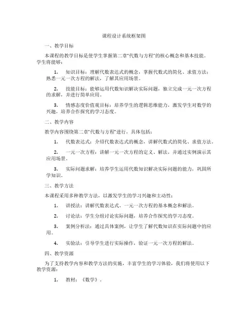 课程设计系统框架图