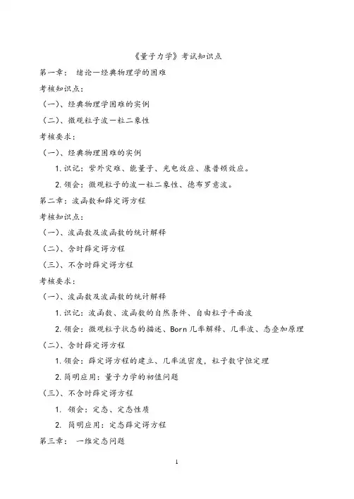 《量子力学》考试知识点(精心整理)