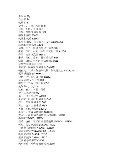 化学名称及符号
